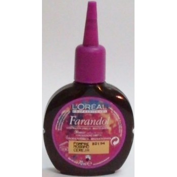 Farandol