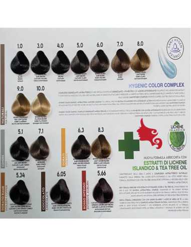 SANYKAY CARTELLA COLORE