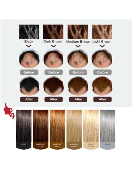 Hair Sculptor Fibre Infoltitrici Capelli Sibel